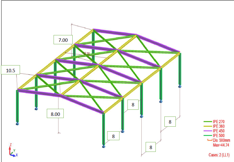 steel project
